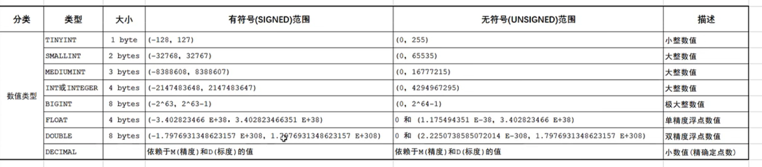 image-20230420113011125