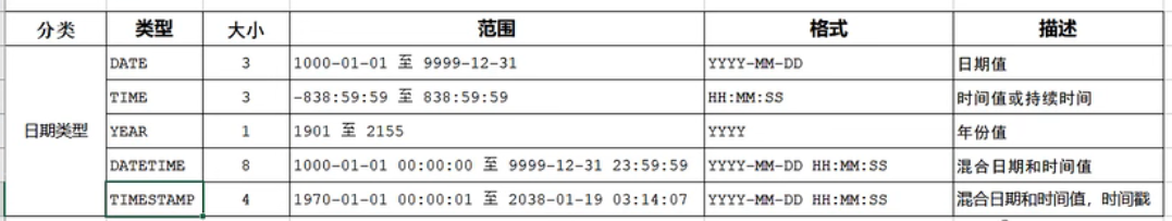 image-20230420113123275