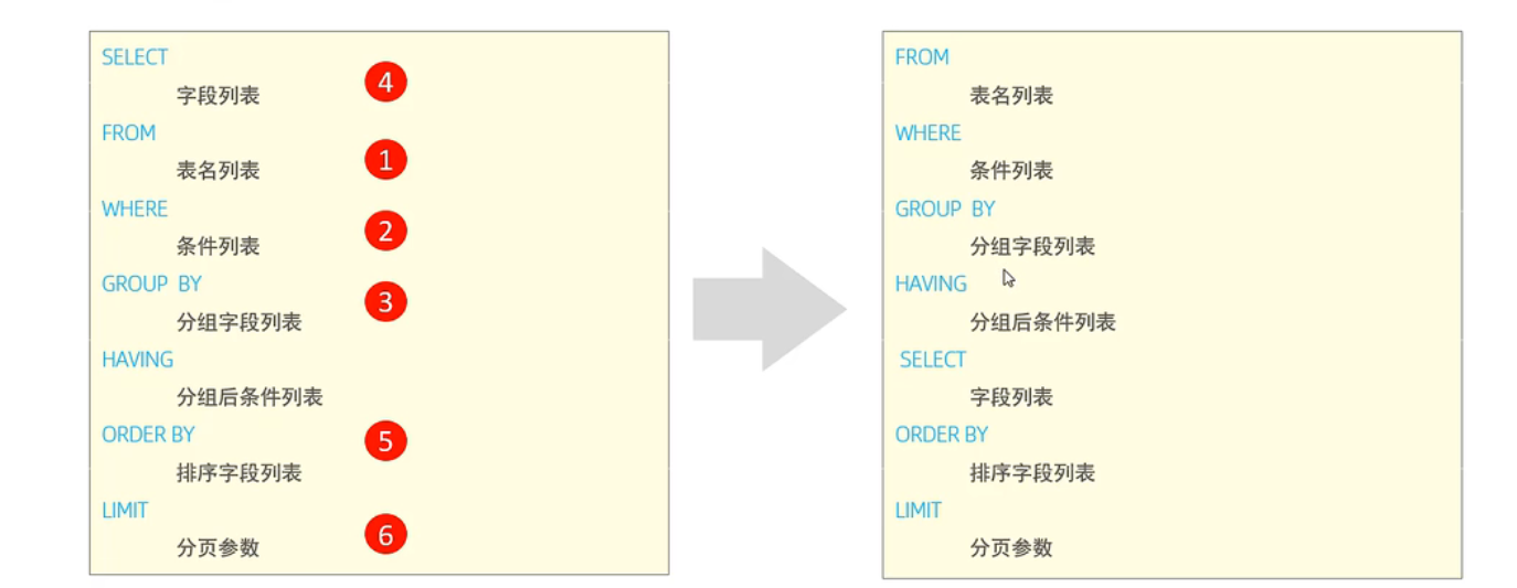 image-20230420132809434