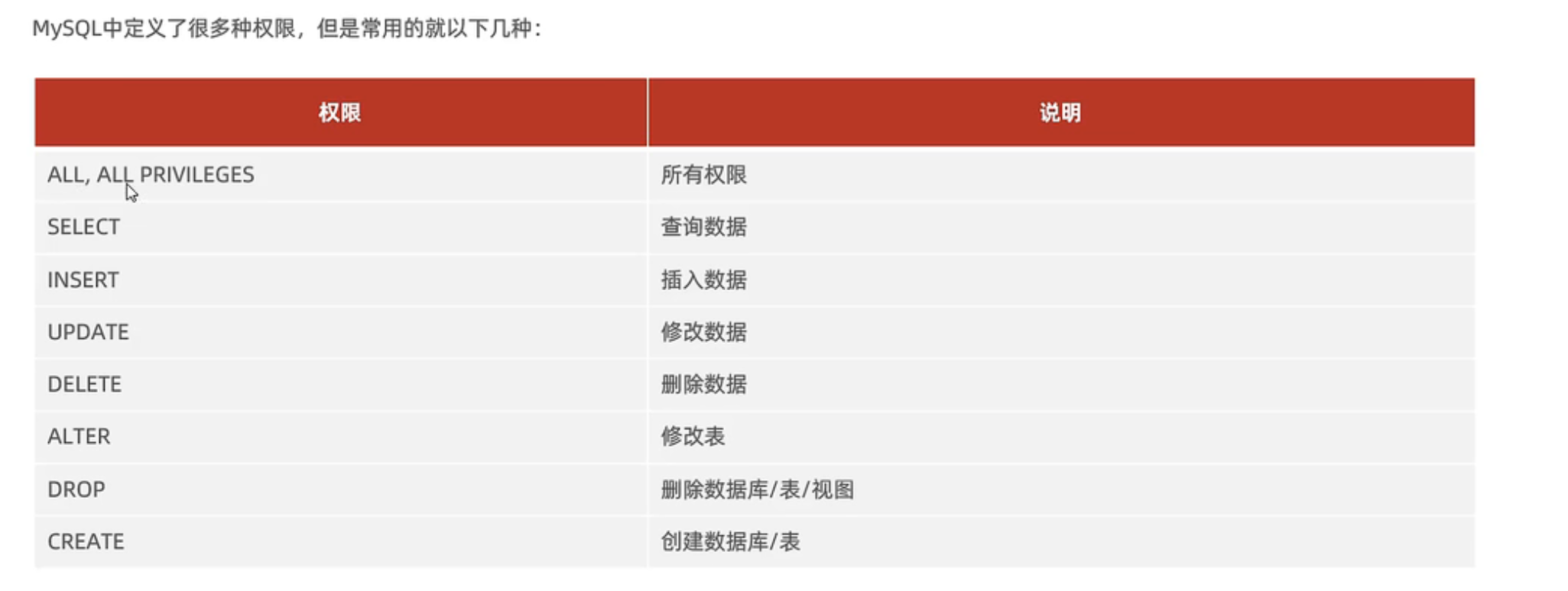 image-20230420155750782