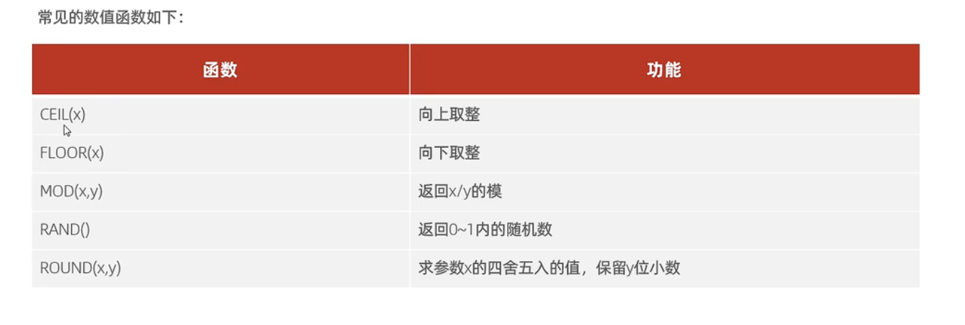 image-20230420174351395