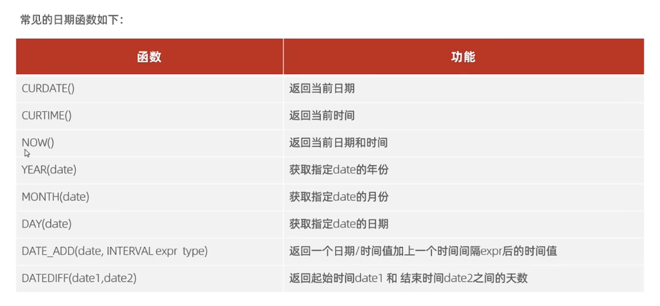 image-20230420191808256