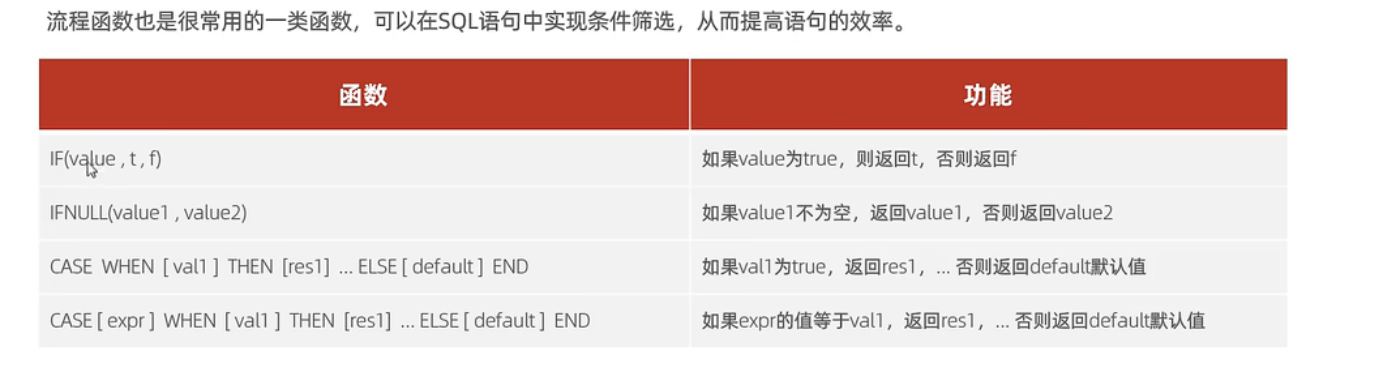 image-20230420192731682