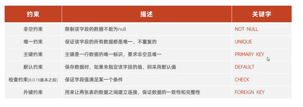 image-20230420194344714