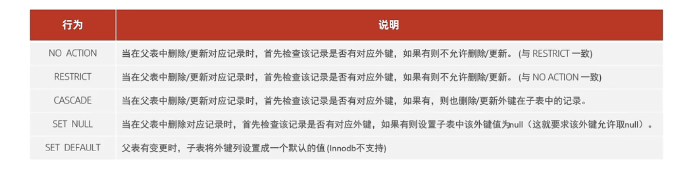 image-20230420200843026