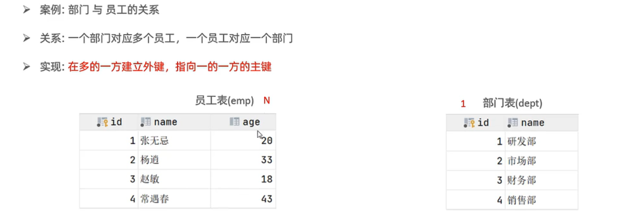 image-20230421202829473