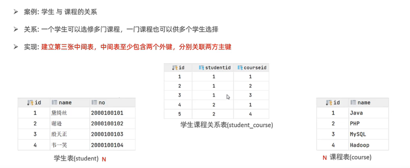 image-20230421202930950