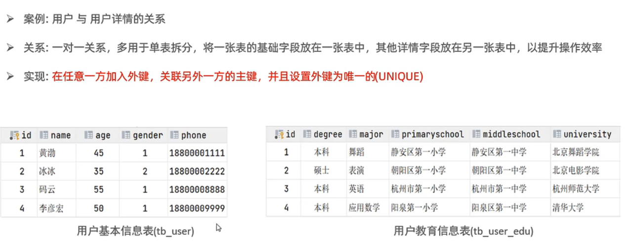 image-20230421203244496