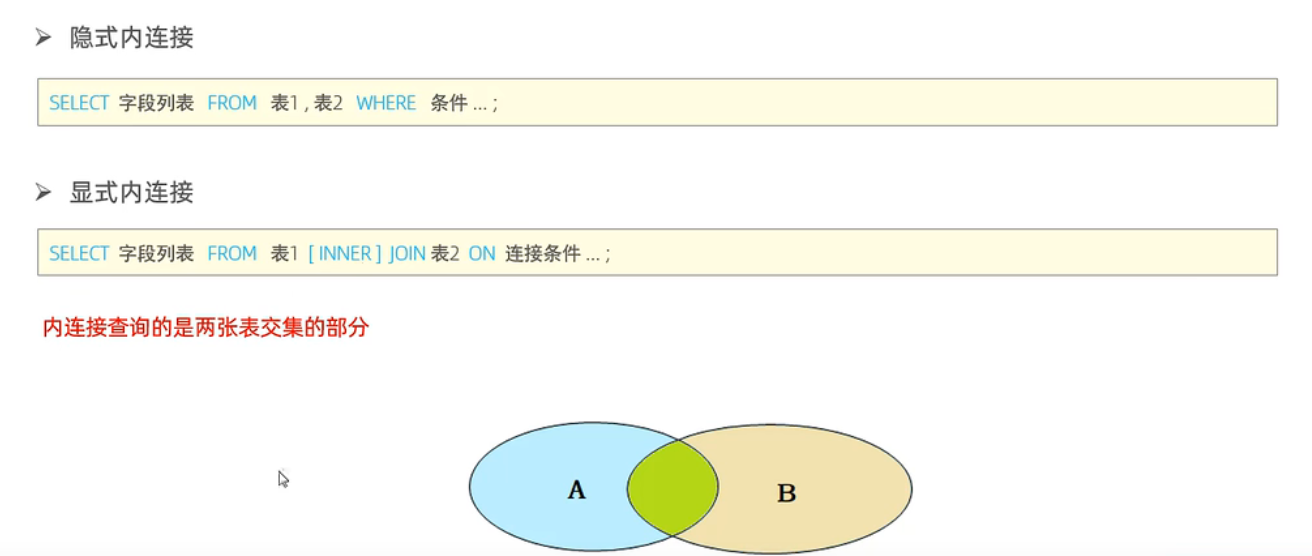 image-20230421204334730