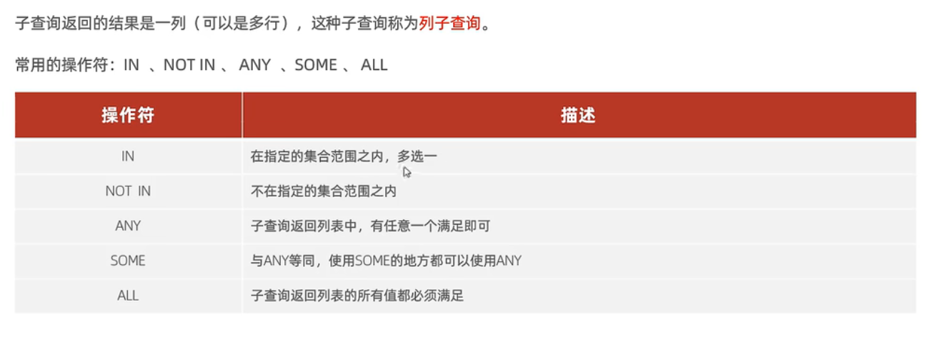 image-20230421212444474