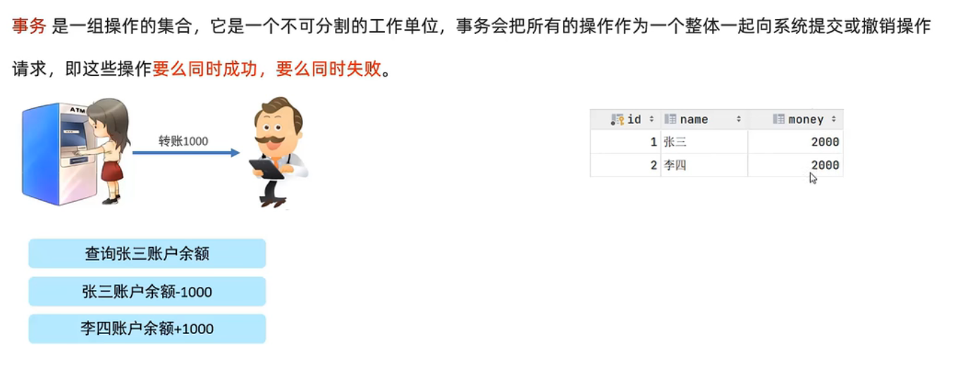 image-20230422101902357