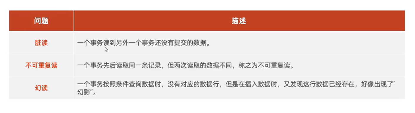 image-20230422104611339