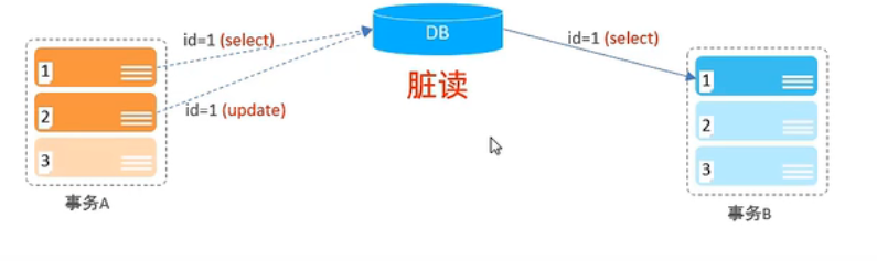 image-20230422104816062