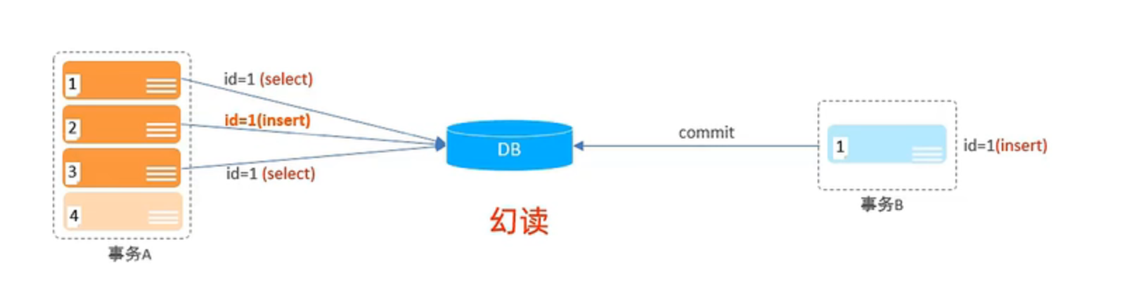 image-20230422105729748