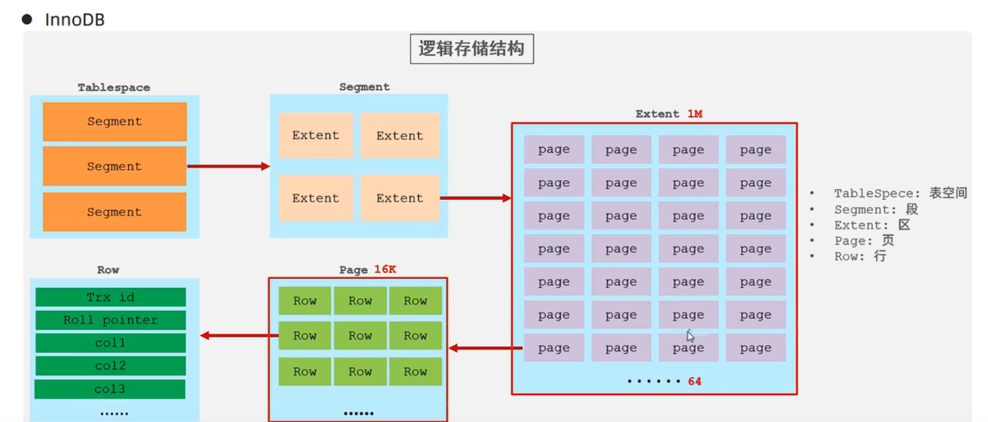 image-20230422213858445