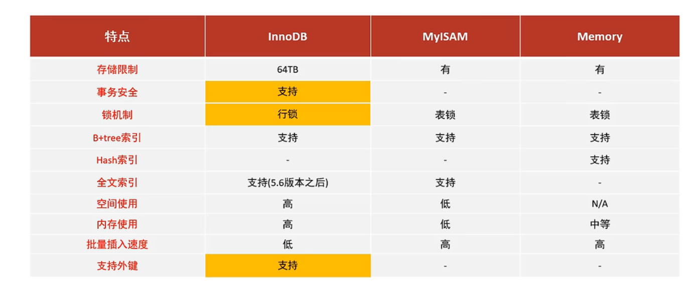 image-20230422214438313