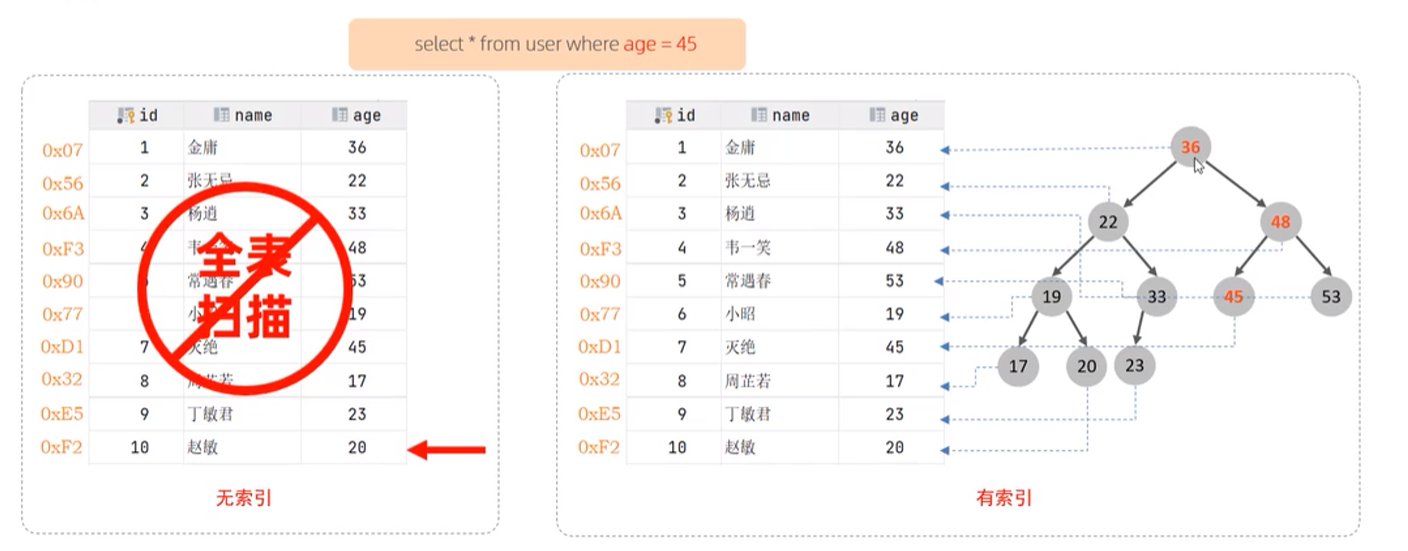 image-20230424163637942