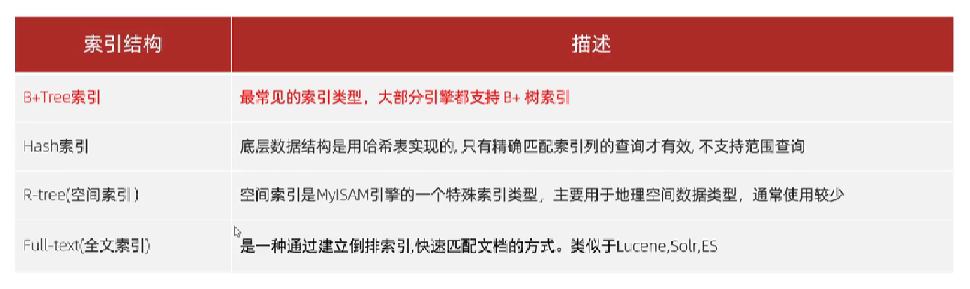 image-20230424164325372