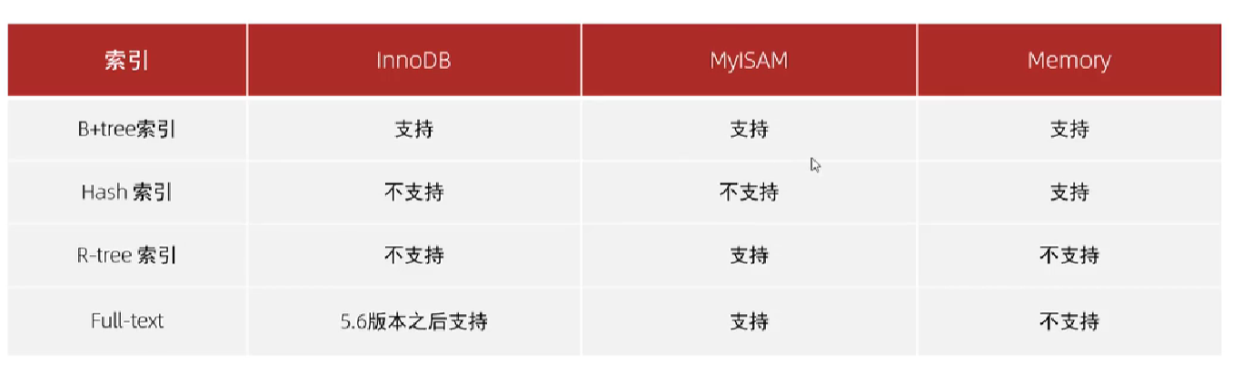 image-20230424164402235