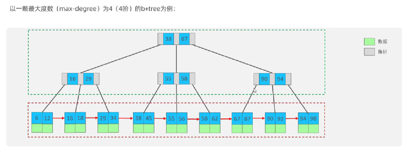 image-20230424170845206