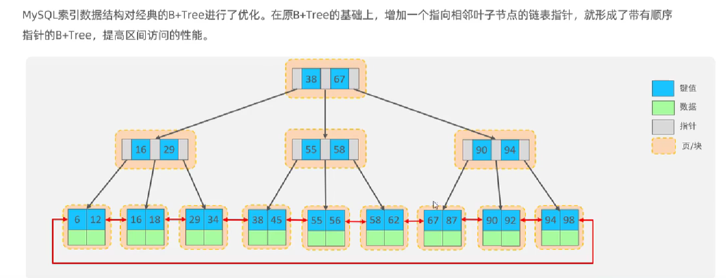 image-20230424180828171