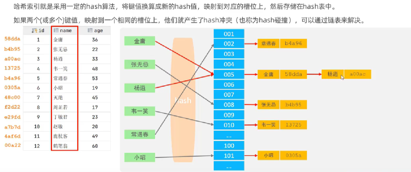 image-20230424181346247