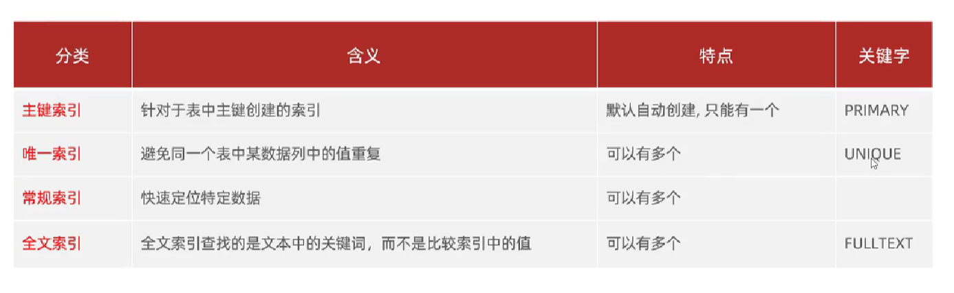 image-20230424182316227