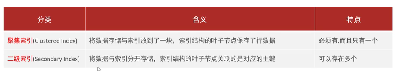 image-20230424182535674