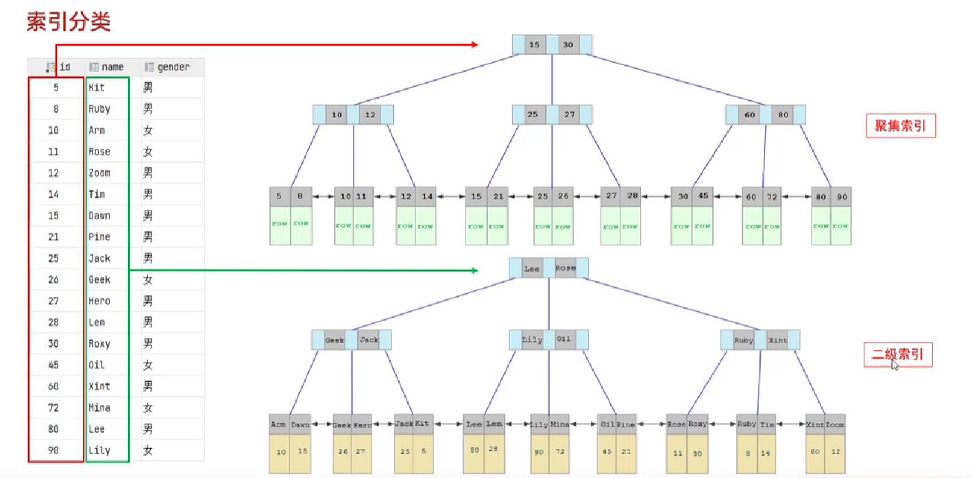 image-20230424182920450