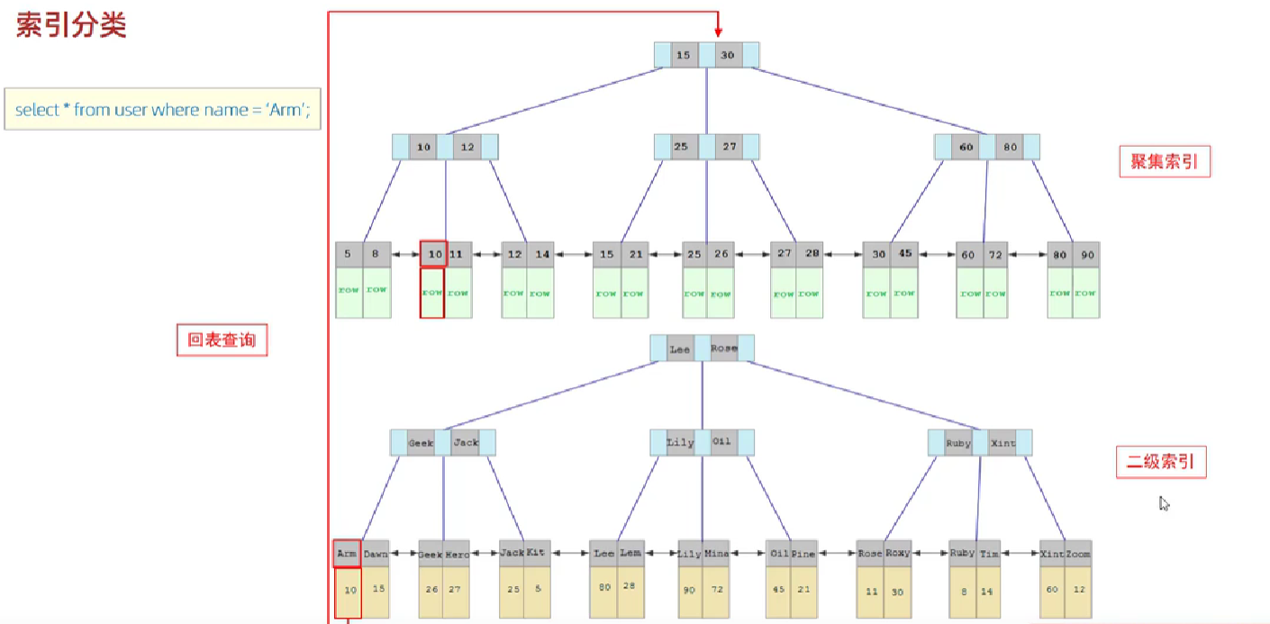 image-20230424183343891