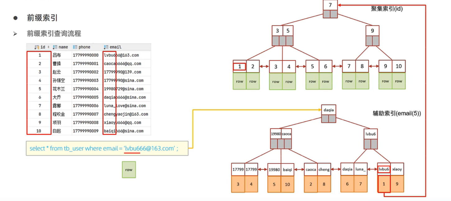 image-20230425204052589