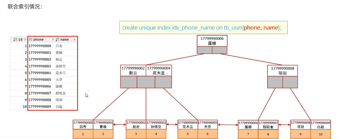 image-20230425205111627