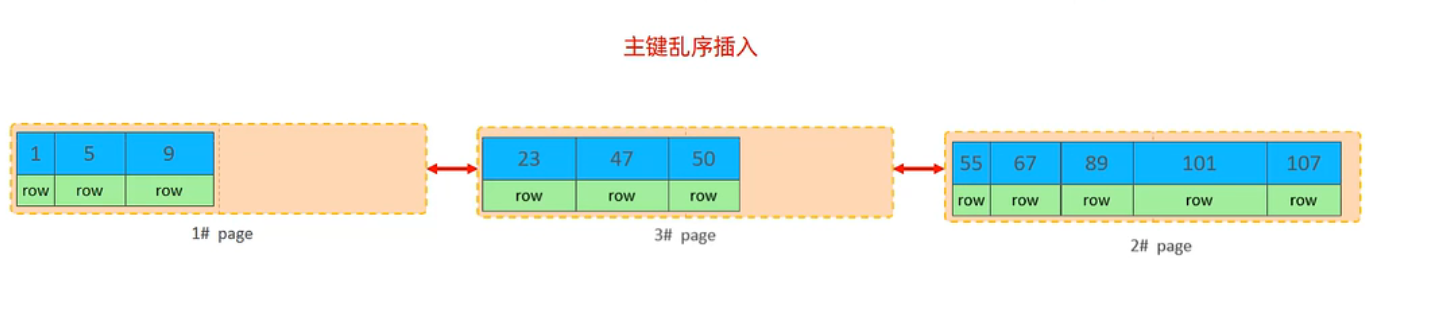 image-20230426205432266