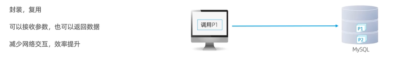 image-20230427114038568