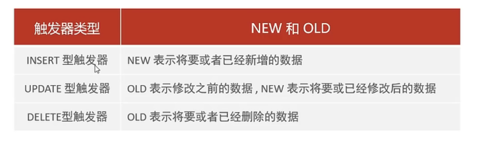 image-20230429103027127