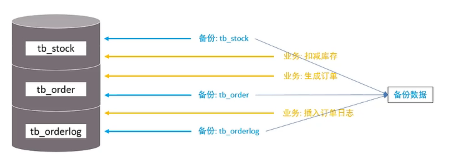 image-20230429173906389