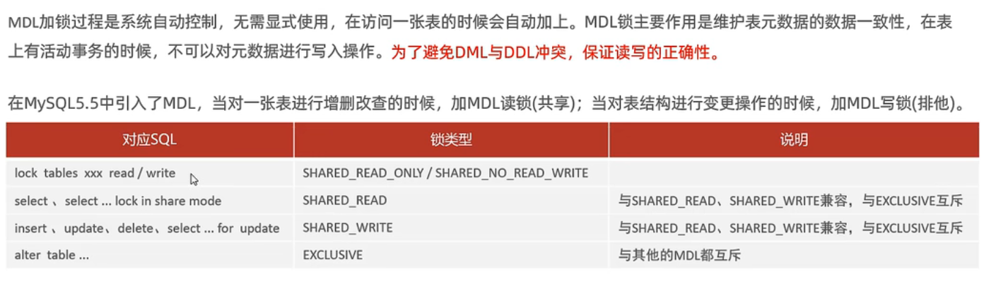 image-20230429181341615