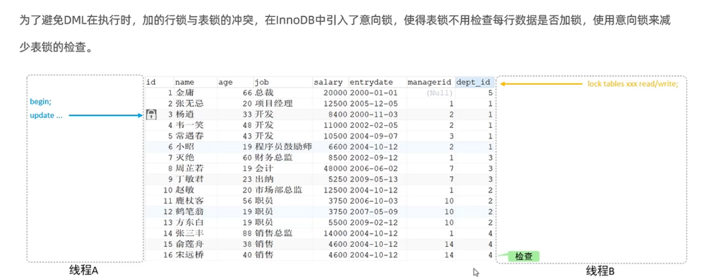 image-20230429182457637