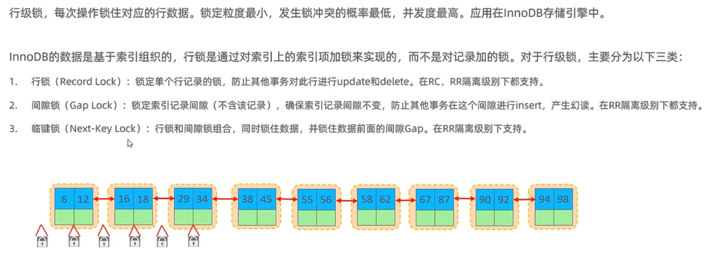 image-20230429184307248