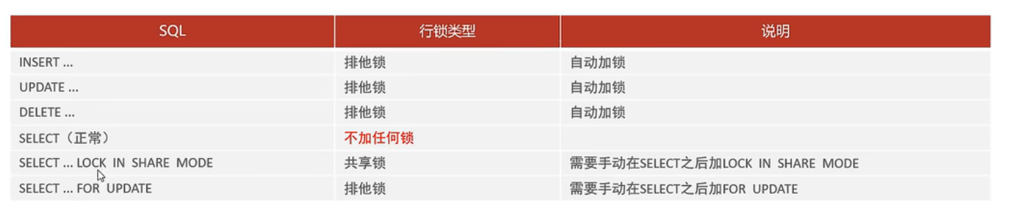 image-20230429185057737