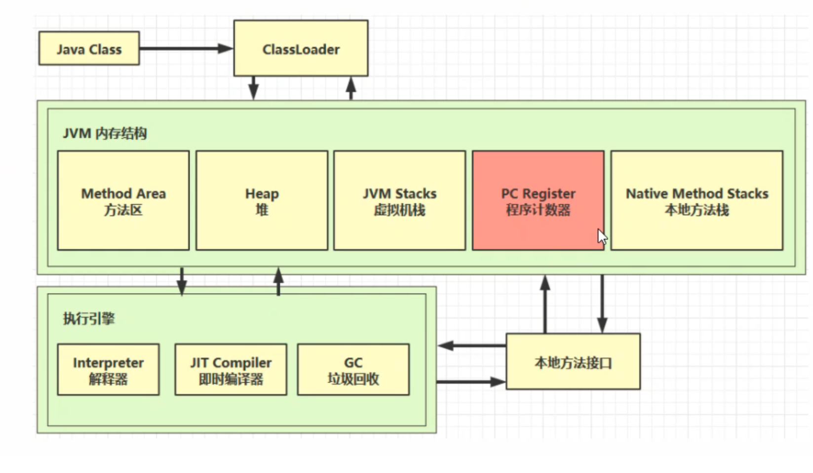 image-20230502093333819