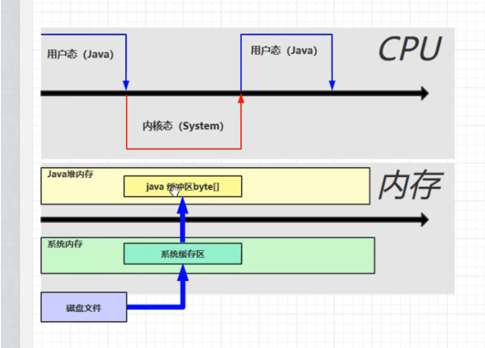 image-20230502222120994