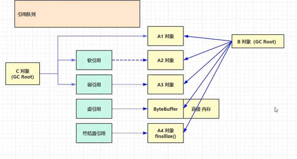 image-20230503104922406