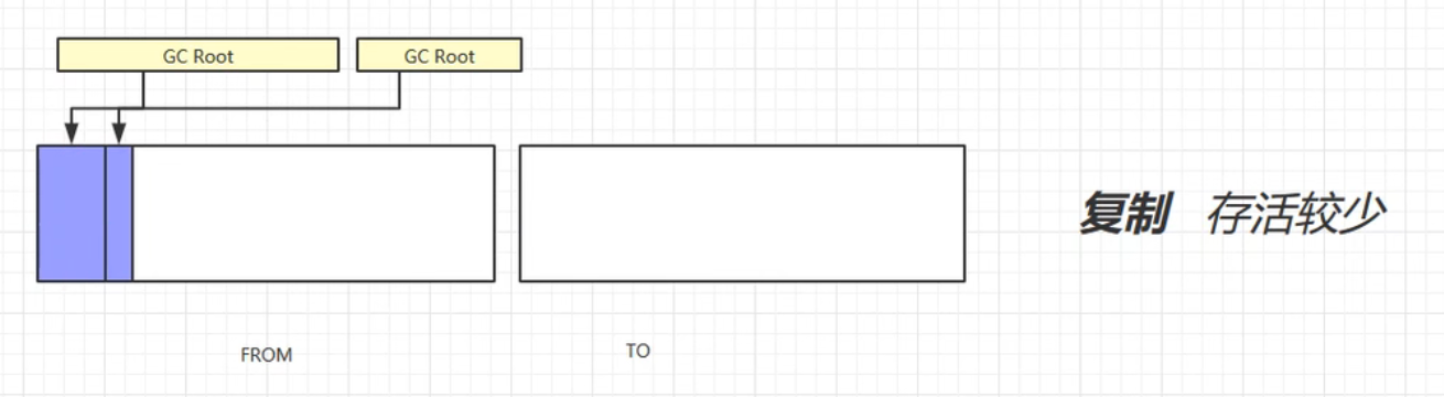 image-20230503122356962