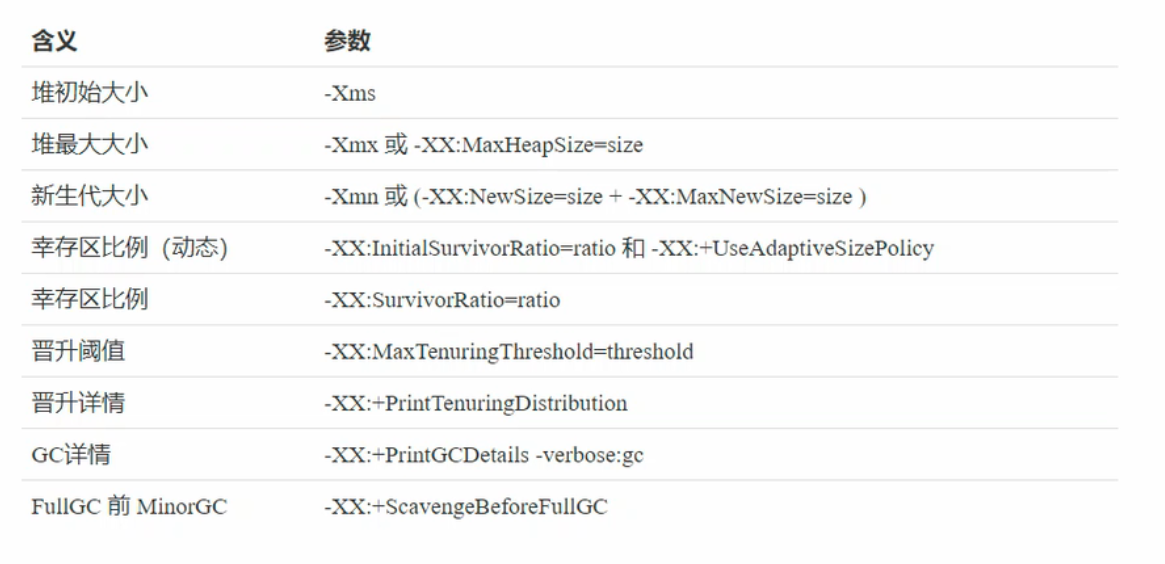 image-20230503125331215