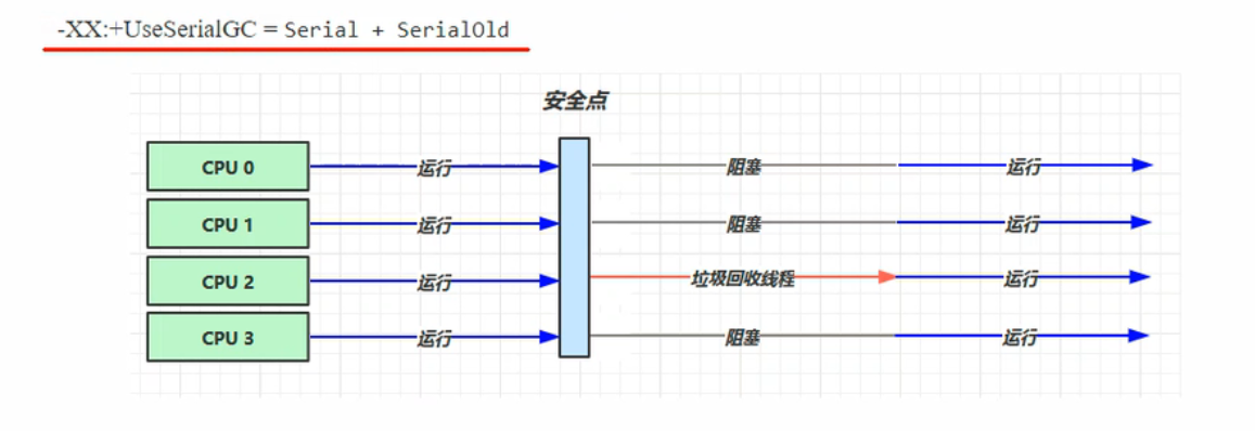 image-20230503155541835