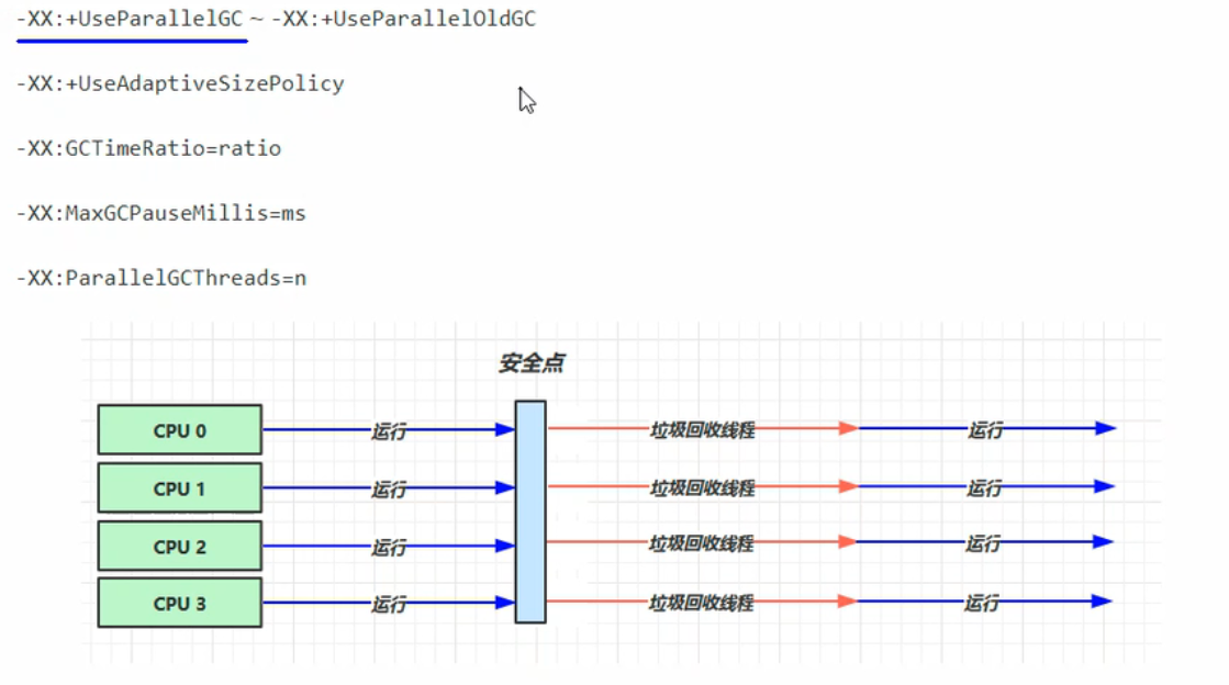image-20230503155942160
