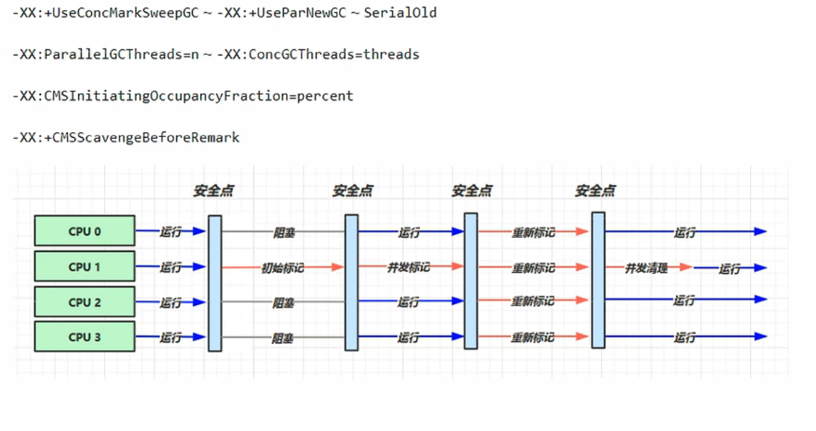 image-20230503160603294