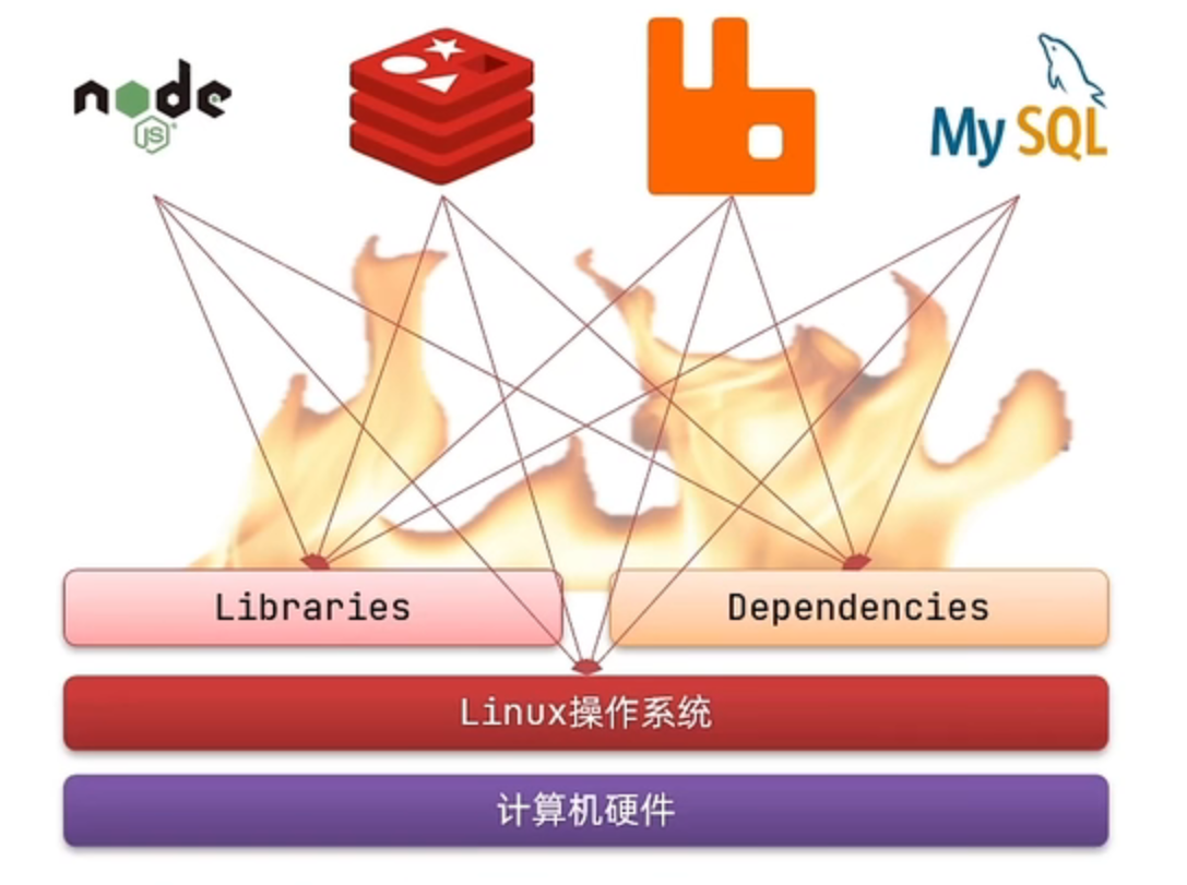 image-20230519084937519