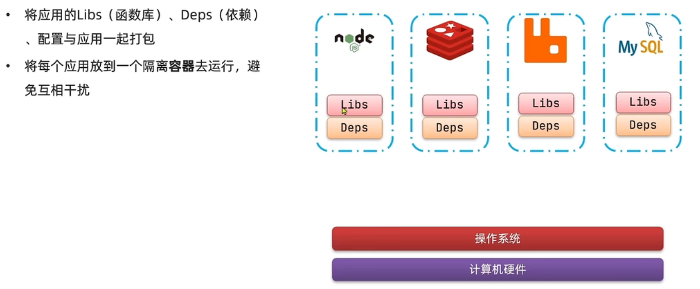 image-20230519085434588